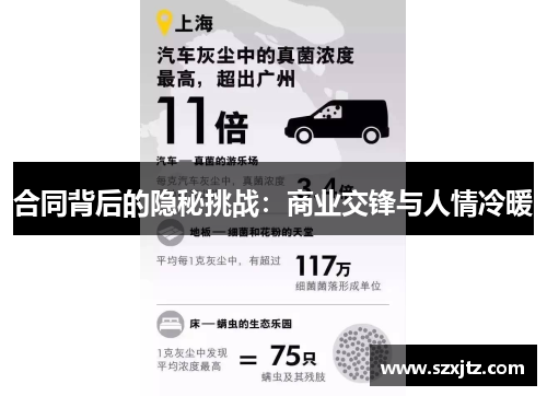 合同背后的隐秘挑战：商业交锋与人情冷暖