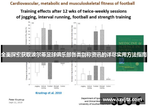 全面探索获取波尔蒂足球俱乐部各类别称资讯的详尽实用方法指南