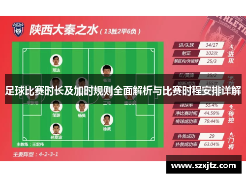 足球比赛时长及加时规则全面解析与比赛时程安排详解 足球比赛时长及加时规则全面解析与比赛时程安排详解