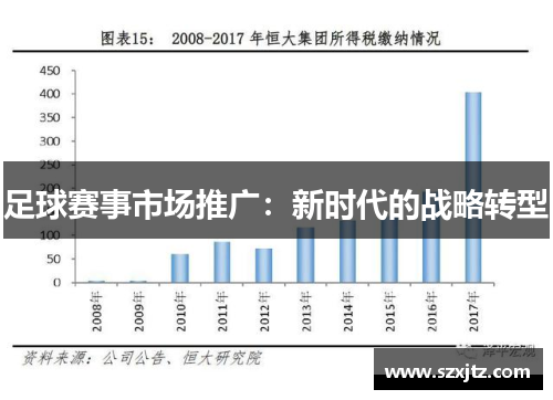 足球赛事市场推广:新时代的战略转型 足球赛事市场推广:新时代的战略转型